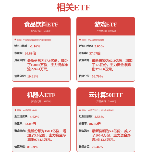 易云达配资 华帝股份(002035.SZ)：暂无人形机器人等方面的产品