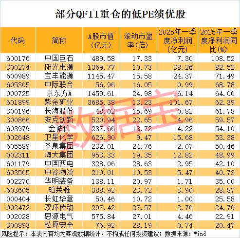 鑫东财配资 今日共50只个股发生大宗交易，总成交10.54亿元