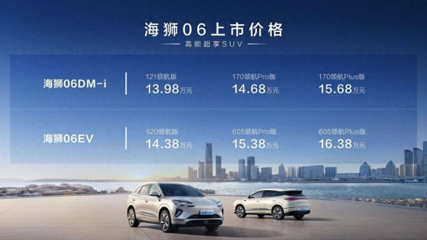 丰云股票 想买SUV的长沙朋友别急！比亚迪海狮06上市，13.98万买中型SUV