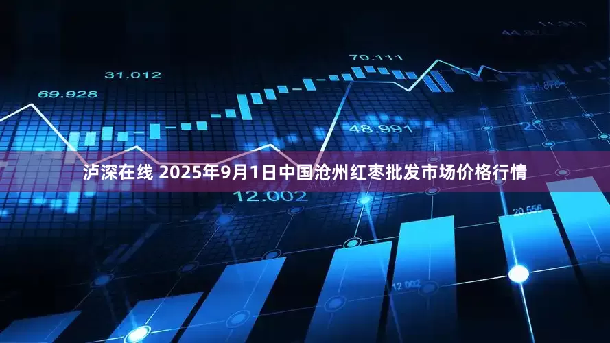 泸深在线 2025年9月1日中国沧州红枣批发市场价格行情