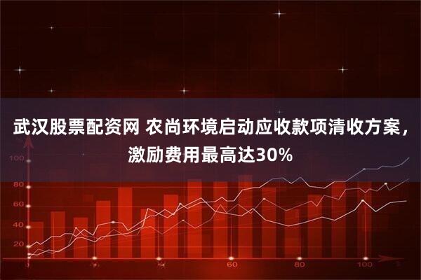 武汉股票配资网 农尚环境启动应收款项清收方案,激励费用最高达30%